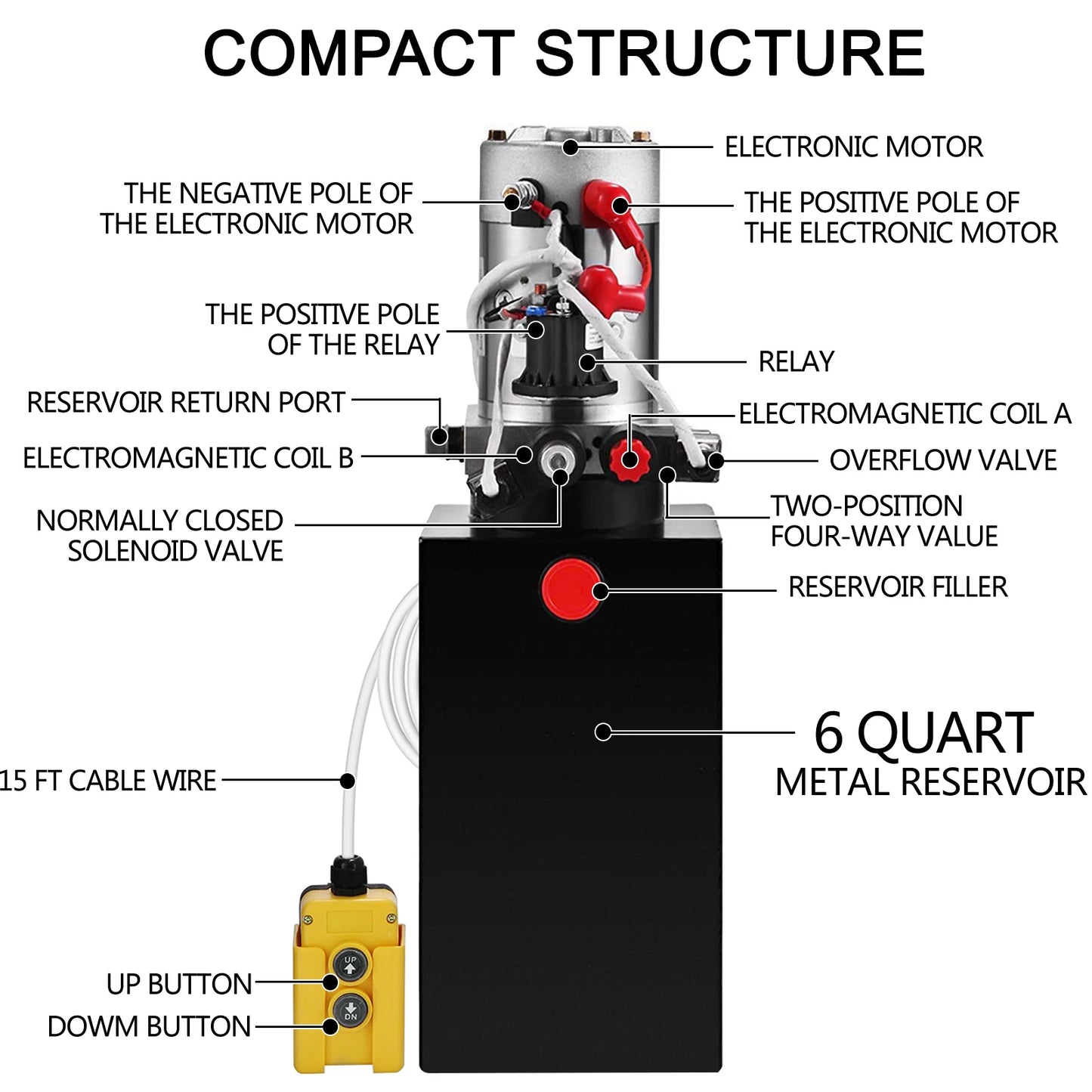 VEVOR Car Jack Hydraulic Pump 12V DC