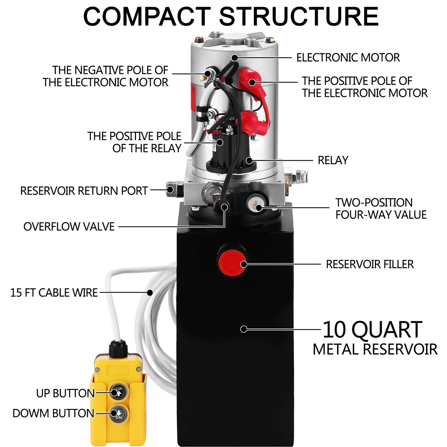 VEVOR Car Jack Hydraulic Pump 12V DC Single Acting