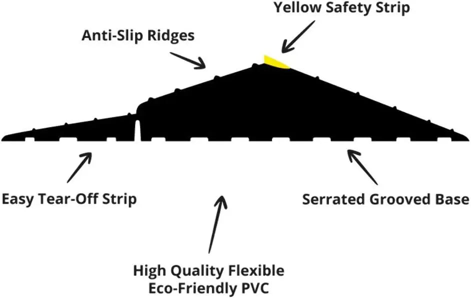 16'5"/5.0m Weather D XL | Ultimate Garage Door Threshold Seal