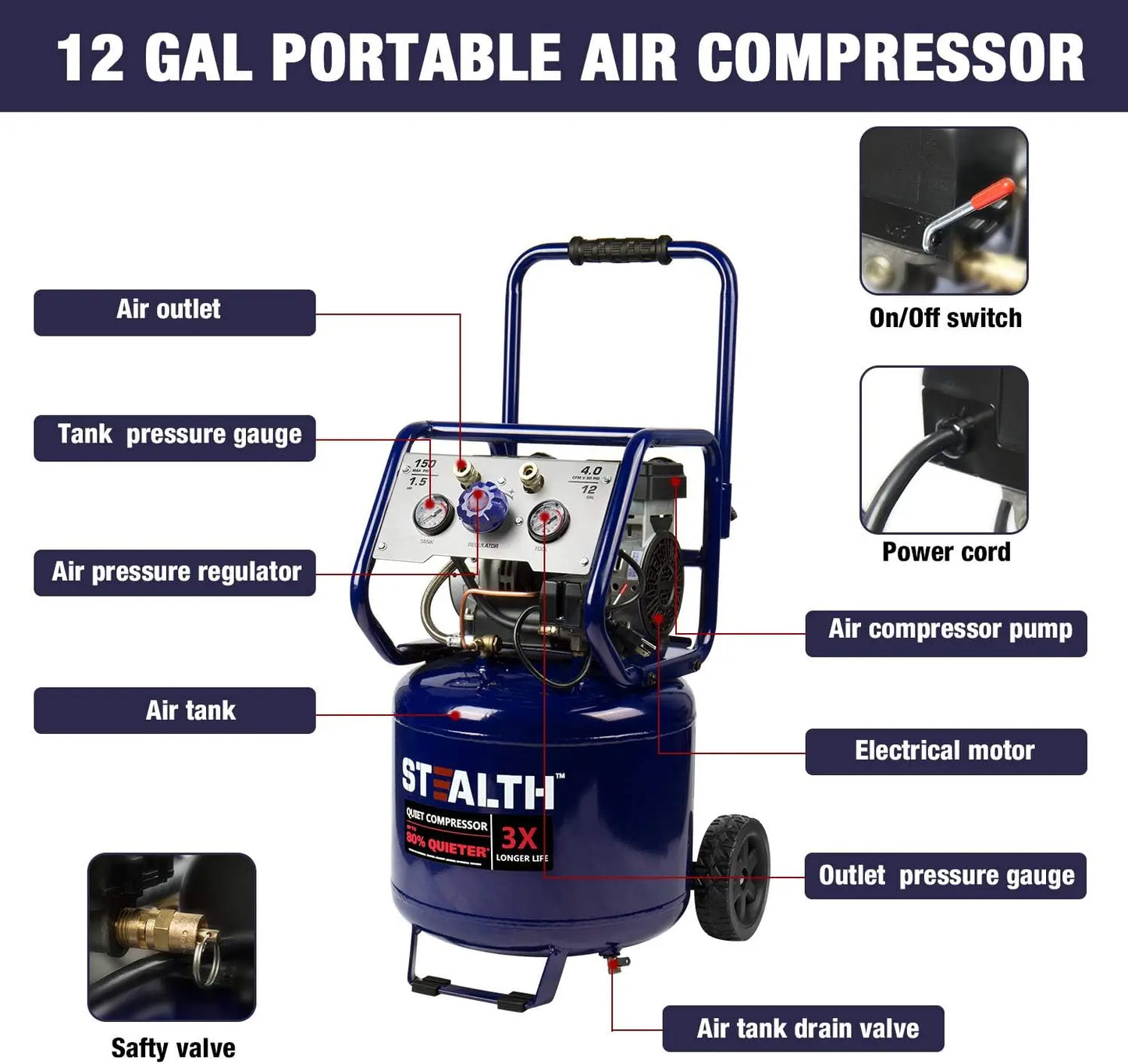 Stealth 12 Gallon Ultra Quiet Air Compressor