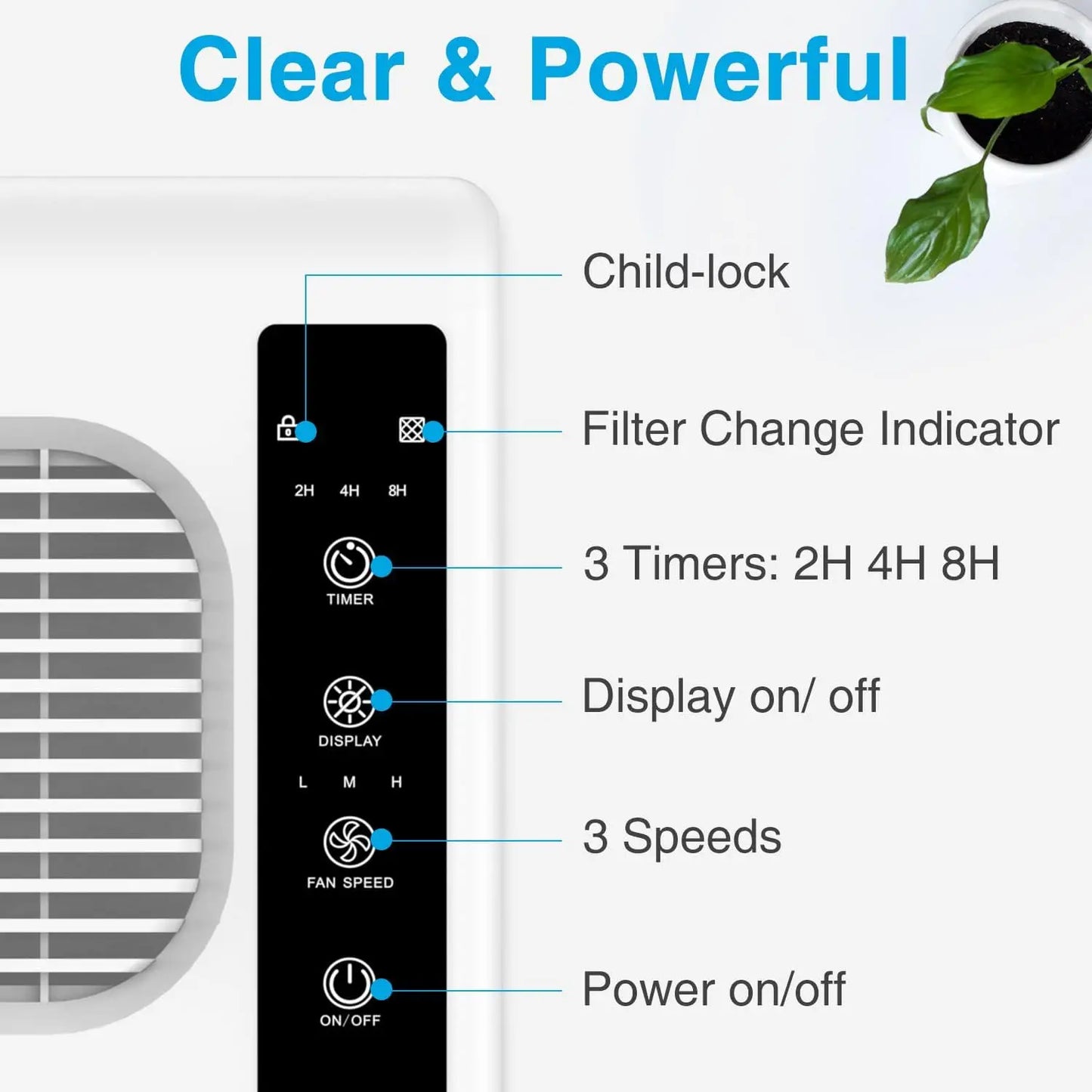 Air Purifiers For Home Large Room