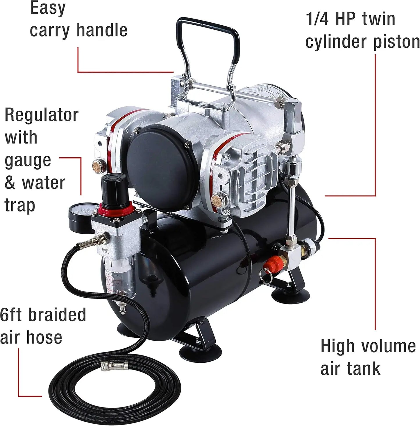 1/5 HP Cool Runner II Dual Fan Tank Air Compressor