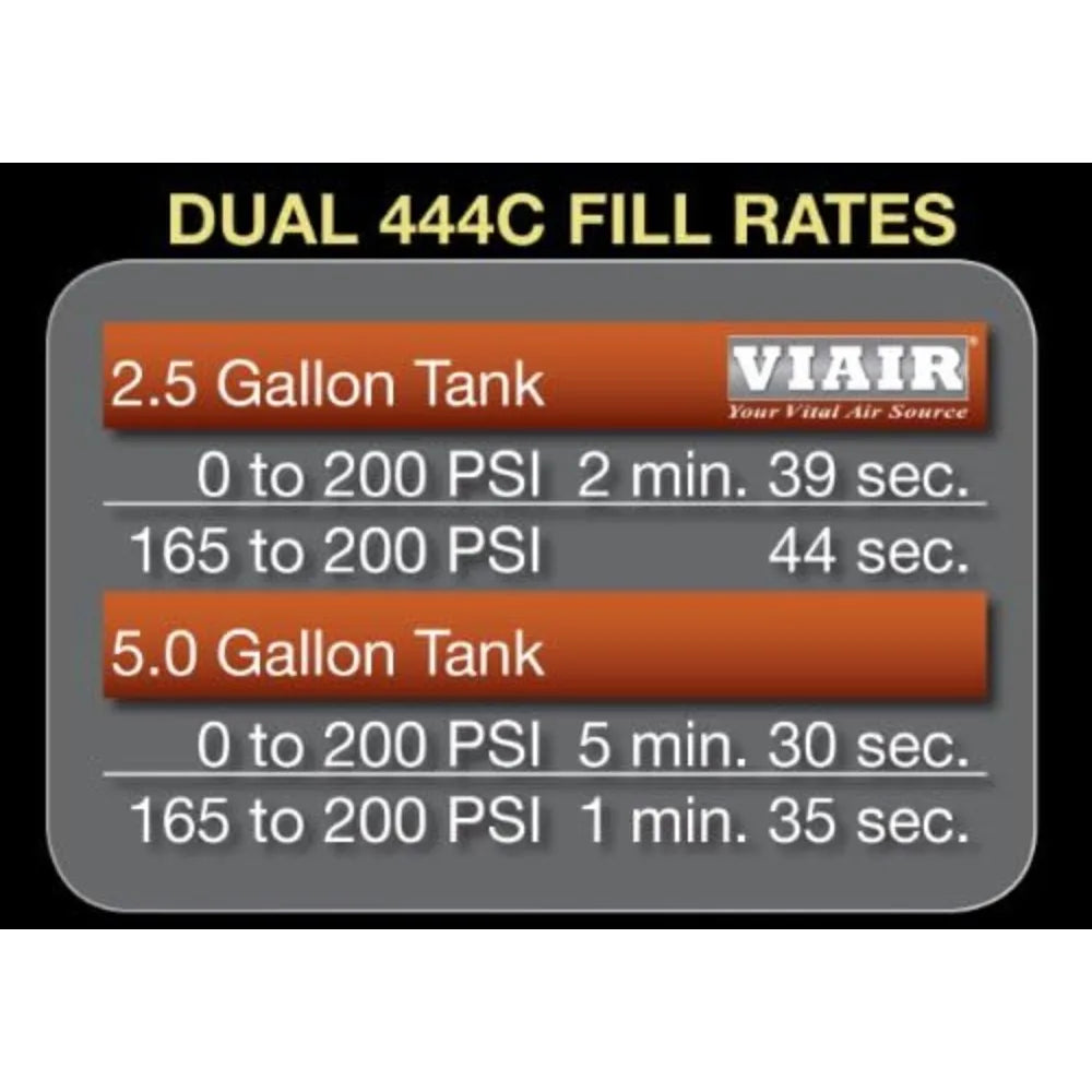 VIAIR 444C - Dual Air Compressor for Air Suspension